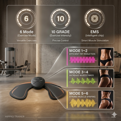 Tonix™  - Lift, Tone & Shape Your Glutes In Just 15 Minutes A Day